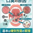 お口の臭い、原因はどこにあるのでしょうか?